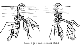Nodo mezza chiave